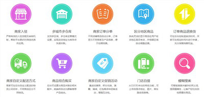 安徽企業(yè)高效銷(xiāo)售管理軟件推薦與海軟供應(yīng)解析