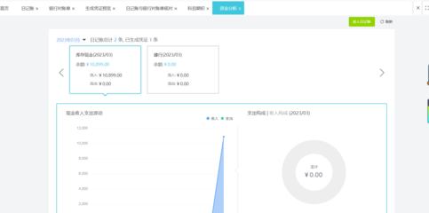 上海財(cái)務(wù)軟件服務(wù)與軟件銷售 一站式數(shù)字化解決方案