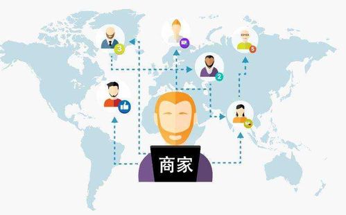 天驅(qū)跑分軟件系統(tǒng)開發(fā)源碼與上海軟件銷售市場解析